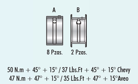 COJINETES DE BANCADA MORESA